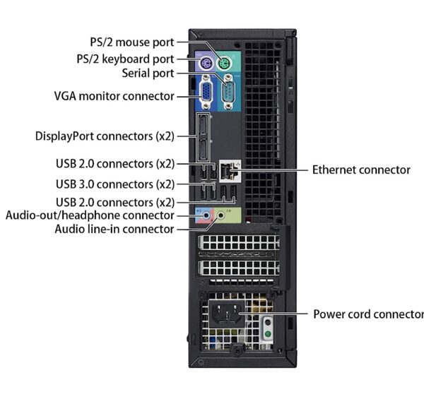 Dell OPTIPLEX 7010 i5 3rd Gen/8gb/256Ssd - Image 4