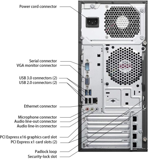 LENOVO i5(4th)/8Gb/256 SSD/18.5Led(New) - Image 4